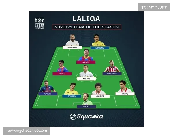 西甲半场战况：巴埃纳进球被判无效 马竞暂时与奥萨苏纳战平